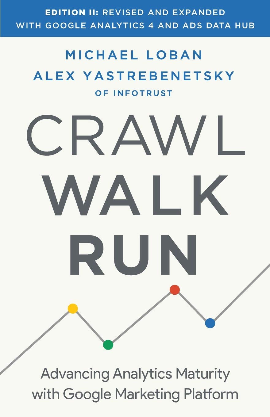Crawl Walk Run