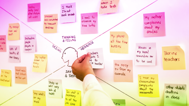 board with lots of post it notes